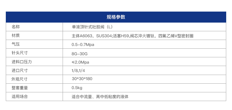 顶针阀参数