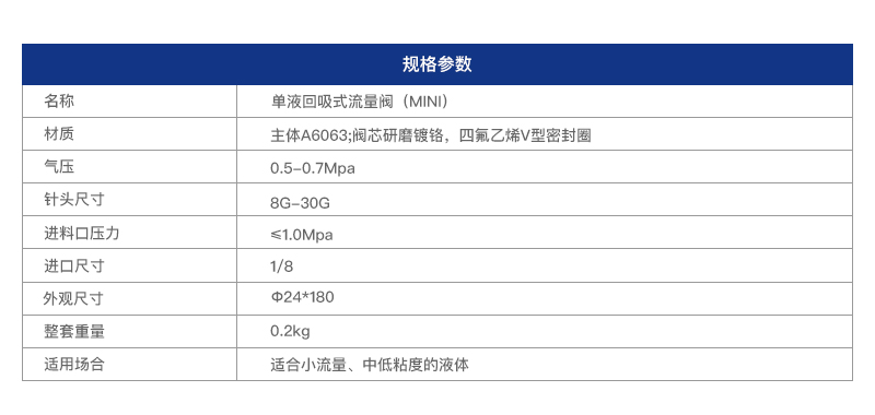 回吸阀参数