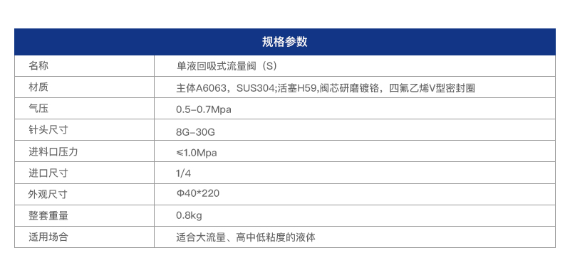 F600点胶回吸阀参数