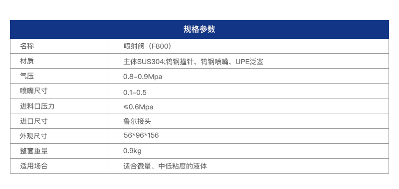 F800高速喷射点胶阀参数