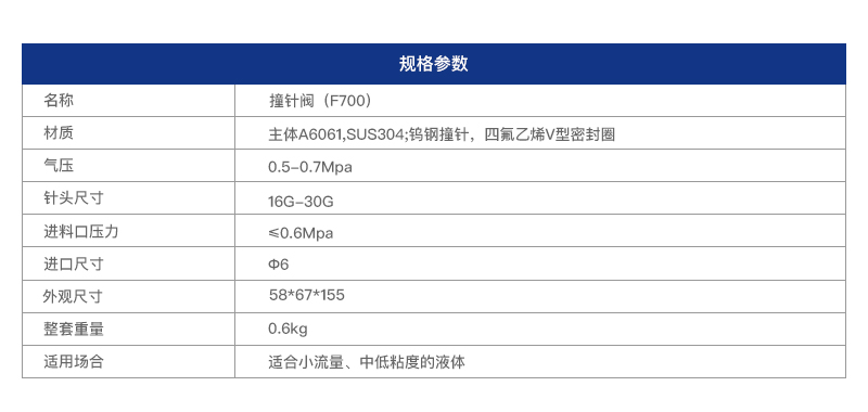 草莓视频官网APPF700点胶阀撞针阀参数