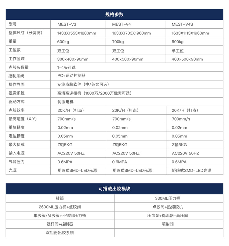 CCD草莓视频污黄色参数