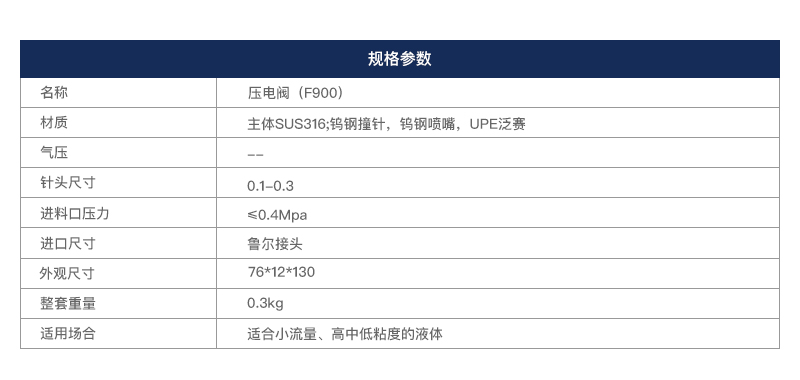 压电阀F900